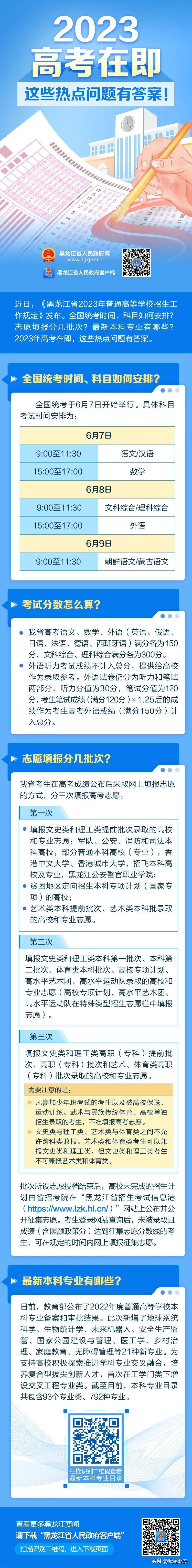 2023高考热点问题解析（2023高考热点问题解析及答案）