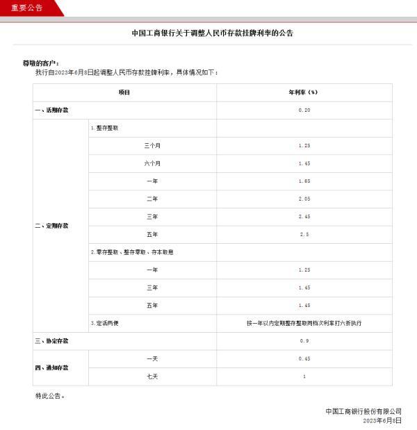 全体减价，从今开始（全场大减价）